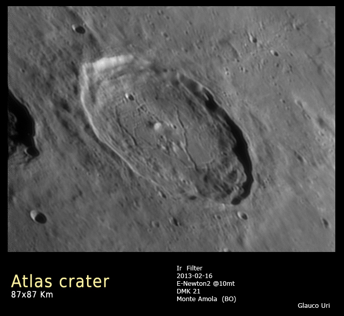 Kraters Atlas Bones Map 